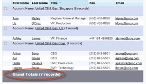 Inaccurate Salesforce Record Counts
